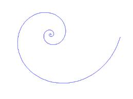 images.jpg logarithmische Spirale